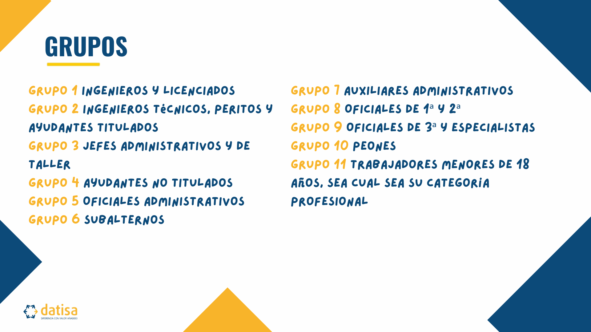 Grupos De Cotizaci n Seguridad Social A Cu l Pertenezco Datisa ERP Grupos De Cotizaci n Seguridad Social A Cu l Pertenezco Datisa ERP