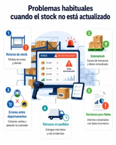 problemas-stock-no-actualizado