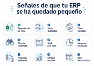 señales-ERP-pequeño-empresa